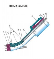 DHM型锚固体系